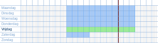 openingsuren van Alg. Dierenartsenpraktijk De Vrijheid in Lodewijk De Konncklaan 365 in 2320 Hoogstraten