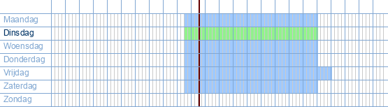 openingsuren van MS Mode in Chaussée De Mons 18 A in 1400 Nijvel