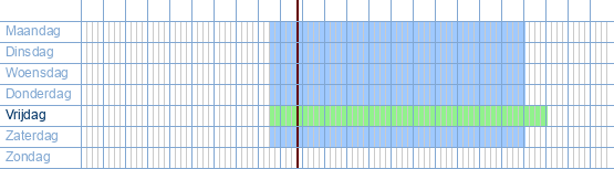 openingsuren van Colruyt Merksem (Groenendaal) in Groenendaallaan 111 in 2170 Merksem