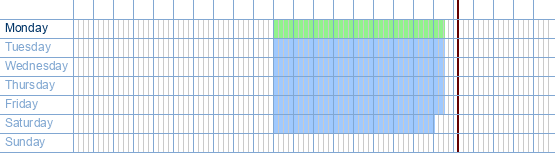 opening times from Het Computerwinkeltje at Bondgenotenlaan 145 at 3000 Leuven