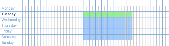 opening times from De Cleyne Maen at Bruul 115 at 2800 Mechelen