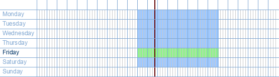 opening times from Arche at Lombardenvest 46 at 2000 Antwerp