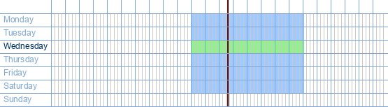 opening times from Arche at Lombardenvest 46 at 2000 Antwerp