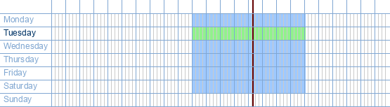 opening times from De Kleine Wolk at Lombardenvest 66 at 2000 Antwerp