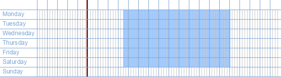 opening times from Aldi at Grotestraat 147 at 8420 De Haan