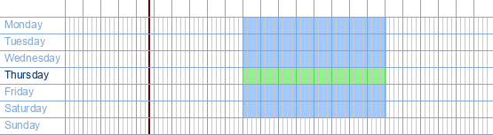 opening times from BelCompany at De Keyserlei - at 2000 Antwerp