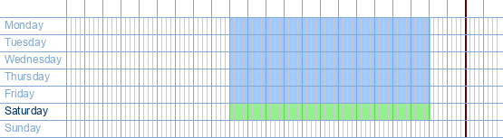 opening times from Match at Hovestraat 48-52 at 2650 Edegem