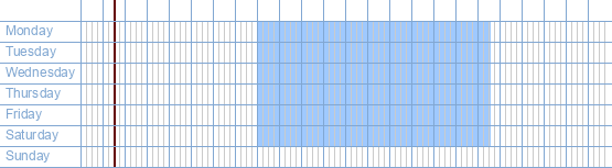 opening times from Buurtslagers at Groendreef 10 at 9880 Aalter