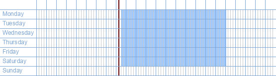 opening times from Aldi at Industrielaan 4 at 3630 Maasmechelen