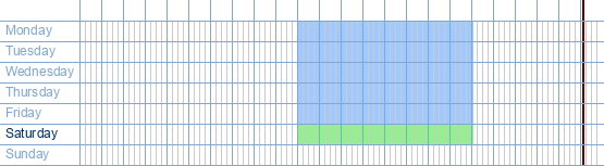 opening times from ALLO Telecom Mechelen at Bruul 124 at 2800 Mechelen