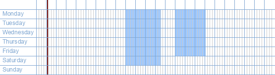 opening times from De Post at Koning Albertplein 28-29 at 2800 Mechelen