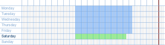 opening times from Hubo Aalter at Groendreef 2-4 at 9880 Aalter