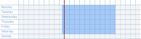 opening times from Aldi Grasheide at M. Vanderborghtstraat 116-118 at 2580 Putte