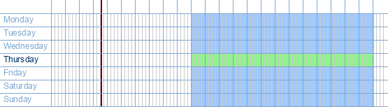 opening times from Quick Zuidstation - Gare du Midi at at 1060 Saint-Gilles