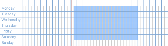 opening times from Aldi at Moerelei 11 at 2610 Wilrijk