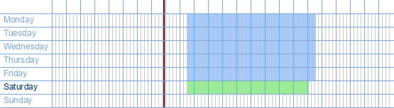 opening times from A Mode at Torhoutsesteenweg 684 at 8400 Ostend