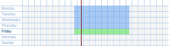 opening times from Accent select services at Rijksweg 359 / 3 at 3630 Maasmechelen