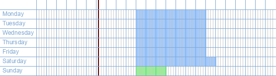 opening times from Adva Solar at Isschotweg X at 2220 Heist-op-den-Berg