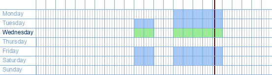 opening times from Electro Plus at Grote Baan 351 at 3530 Houthalen-Helchteren