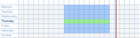 opening times from AVA at Koolmijnenkaai 80-82 at 1080 Molenbeek-Saint-Jean