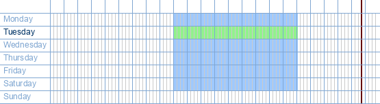 opening times from AVA at Koolmijnenkaai 80-82 at 1080 Molenbeek-Saint-Jean