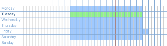 opening times from Brico at Chaussée De Liège 539 at 5100 Jambes