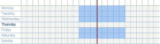 opening times from KVIK Roeselare at Brugsesteenweg 333 at 8800 Roeselare