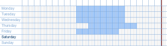 opening times from Stadhuis Genk at Stadsplein 1 at 3600 Genk