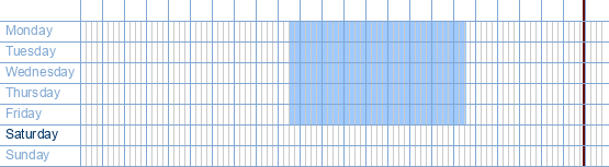 opening times from 's GraevenHuys Immobiliën at Dr. Roosensplein 41 at 2930 Brasschaat