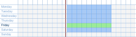 opening times from ALLO Telecom Charleroi (2) at Grand Rue, 143 at 6000 Charleroi