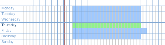 opening times from Colruyt Poperinge at Duinkerkestraat 81 at 8970 Poperinge