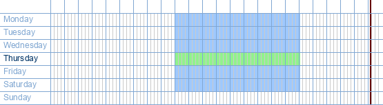 opening times from AVEVE De Cuyper Eeklo at Zandvleuge 86 at 9900 Eeklo