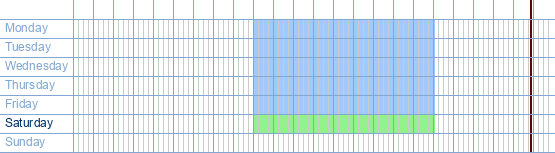 opening times from AVEVE Plus Wemmel at Windberg 12 at 1780 Wemmel