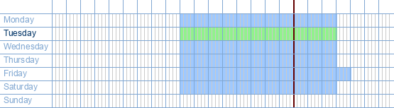 opening times from Super GB Molenveld at Prins Boudewijnlaan 306 at 2650 Edegem