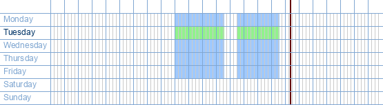 opening times from Deutsche Bank at Quai De Brabant 16 at 6000 Charleroi