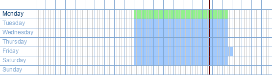 opening times from Alan Paul at Bld. S. Dupuis, 443 at 1070 Anderlecht