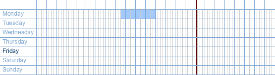 opening times from ACLVB Lede at Kasteeldreef 33 at 9340 Lede