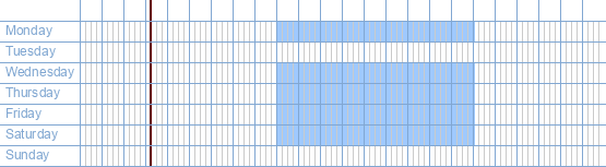 opening times from MISS MODE at Rooigemlaan 199 at 9000 Ghent