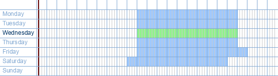 opening times from Seats and Sofas at Herbesthaler Stasse 339 at 4700 Eupen