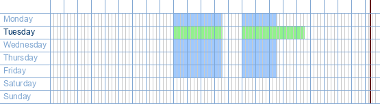 opening times from Belfius at Mannenberg 3 at 3270 Scherpenheuvel