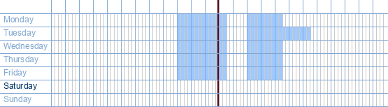 opening times from Belfius at Mannenberg 3 at 3270 Scherpenheuvel