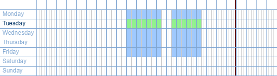 opening times from Belfius at Monnikenwerve 200 at 8000 Bruges