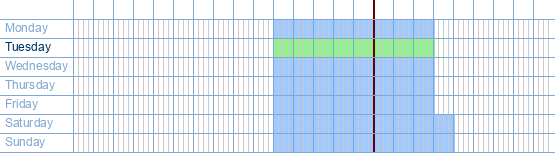 opening times from Façonnable at Zetellaan 100 at 3630 Maasmechelen