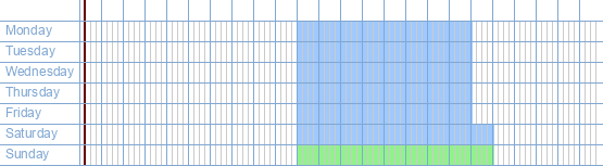 opening times from Samsonite at Zetellaan 100 at 3630 Maasmechelen