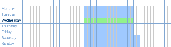 opening times from Sarar at Zetellaan 100 at 3630 Maasmechelen