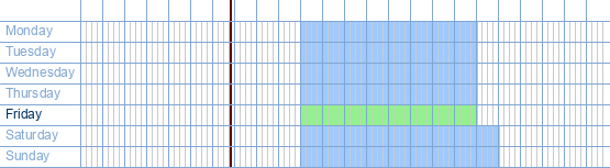 opening times from Trendsquare at Zetellaan 100 at 3630 Maasmechelen