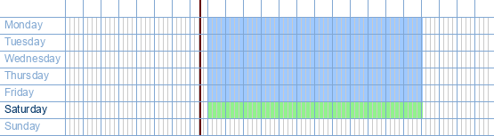 opening times from Albert Heijn at Lammerdrieswinkelstraat 4 at 2250 Olen