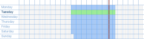 opening times from New Corman at Wittenonnenstraat 38 at 8400 Ostend