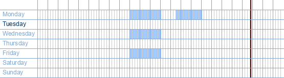 opening times from CM - Christelijke Mutualiteit Retie at Peperstraat 2 at 2470 Retie