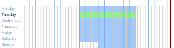 opening times from Action at Hasseltweg 204 at 3600 Genk